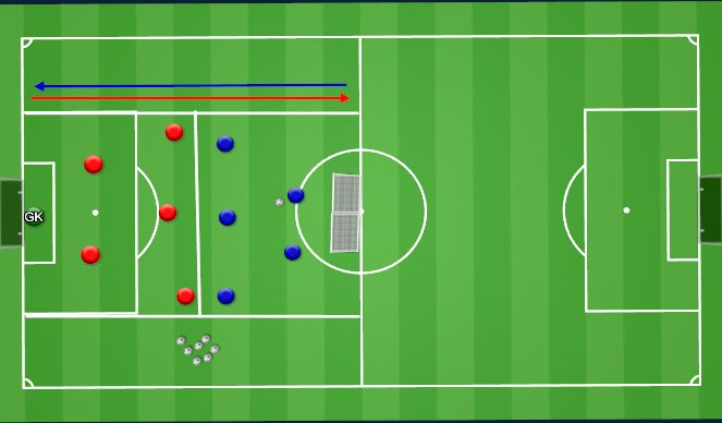Football/Soccer Session Plan Drill (Colour): Screen 2