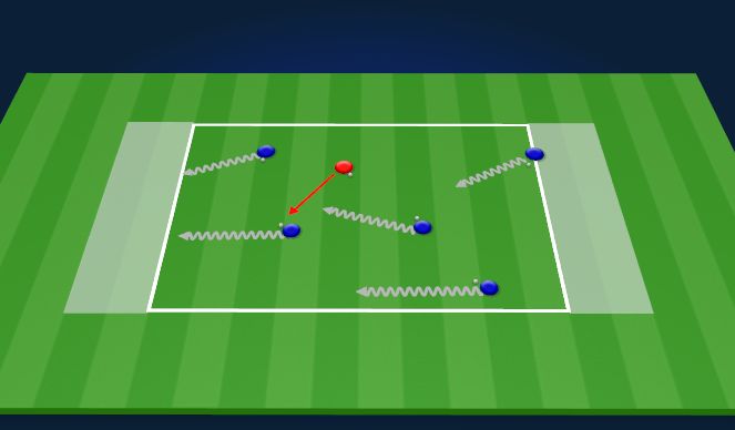 Football/Soccer Session Plan Drill (Colour): Octopus