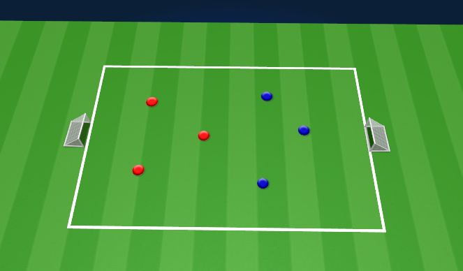 Football/Soccer Session Plan Drill (Colour): Game