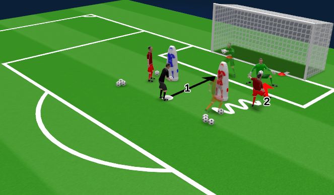 Football/Soccer Session Plan Drill (Colour): PM 1v1 Warm Up