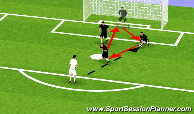 Football/Soccer Session Plan Drill (Colour): Screen 2