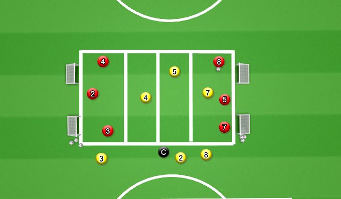 Football/Soccer Session Plan Drill (Colour): verticality passing game