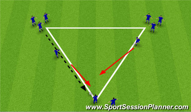 Fútbol Ejercicio del Plan de Sesiones (Color): Warm Up