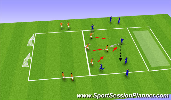 Fútbol Ejercicio del Plan de Sesiones (Color): Pressing to Counter