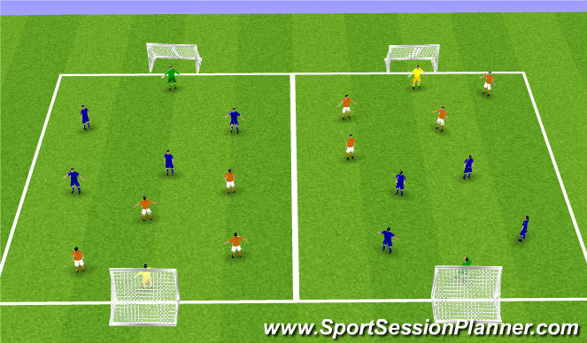 Fútbol Ejercicio del Plan de Sesiones (Color): SSG