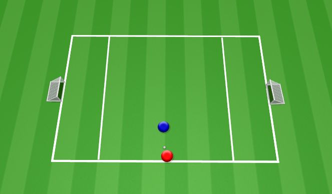 Football/Soccer Session Plan Drill (Colour): 1v1 To End Zone with Pugs