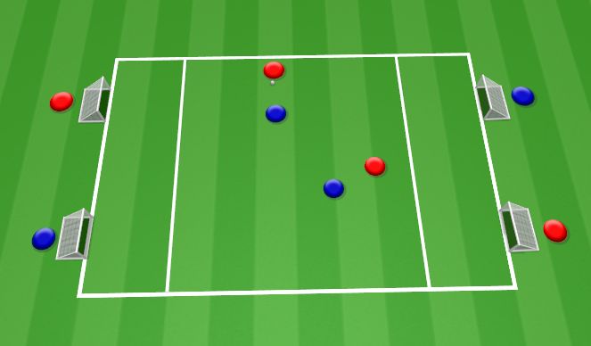 Football/Soccer Session Plan Drill (Colour): 2v2 To End Zone with Diagonal Pugs