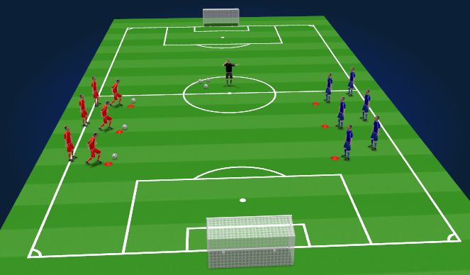 Football/Soccer Session Plan Drill (Colour): Unopposed Dribbling