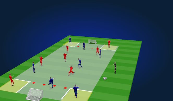 Football/Soccer Session Plan Drill (Colour): Skill session Progression