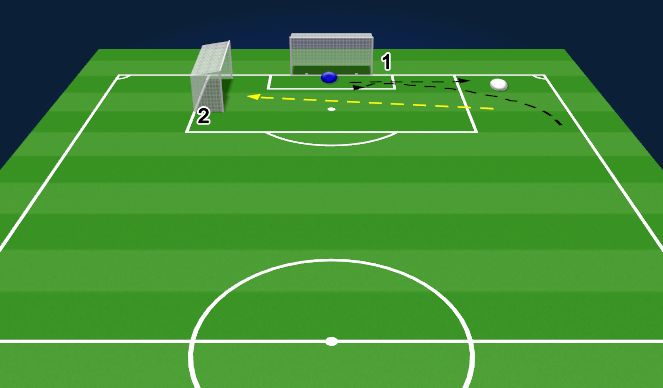 Football/Soccer Session Plan Drill (Colour): 3