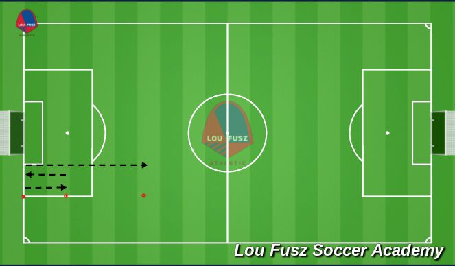 Football/Soccer Session Plan Drill (Colour): Warm Up & Sprint Series 