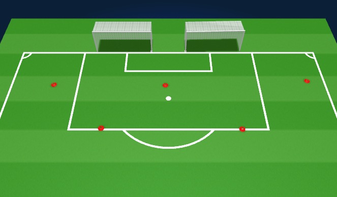 Football/Soccer Session Plan Drill (Colour): Low Dives to Start 