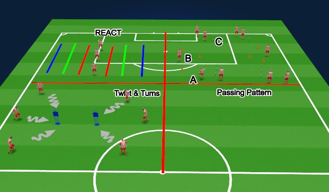 Football/Soccer Session Plan Drill (Colour): 10:00 - 10:30 - Activation & Movement