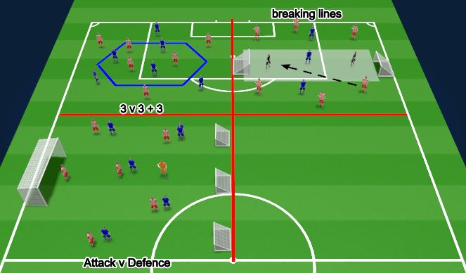 Football/Soccer Session Plan Drill (Colour): 11:00 - 12:00  - 30 Minute Session Rotation 1 & 2 