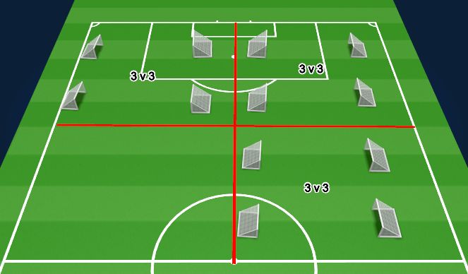Football/Soccer Session Plan Drill (Colour): 13:30 - 14:00 - 3 v 3 Tournament