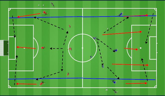 Football/Soccer Session Plan Drill (Colour): Technical 
