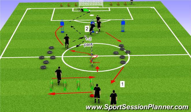 Football/Soccer Session Plan Drill (Colour): Screen 1