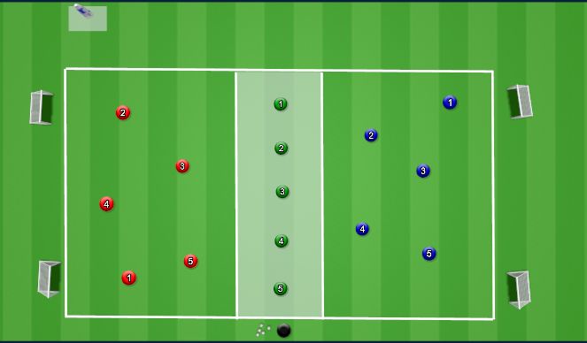 Football/Soccer Session Plan Drill (Colour): Set Up