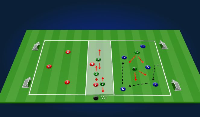 Football/Soccer Session Plan Drill (Colour): Reset 