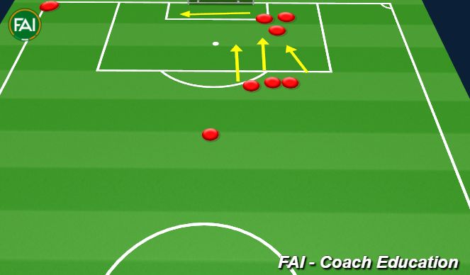 Football/Soccer Session Plan Drill (Colour): Animation 1