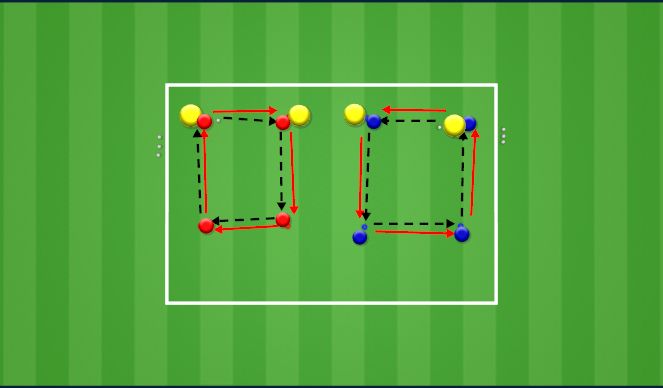 Football/Soccer Session Plan Drill (Colour): Technical