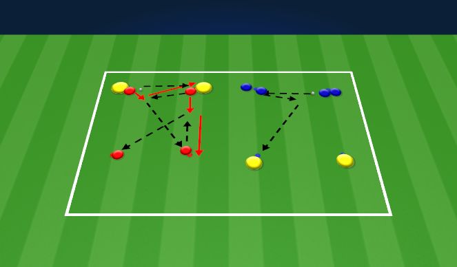 Football/Soccer Session Plan Drill (Colour): Technical Cont.