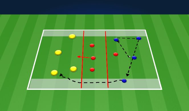 Football/Soccer Session Plan Drill (Colour): Skill