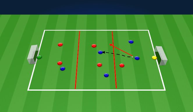 Football/Soccer Session Plan Drill (Colour): SSG