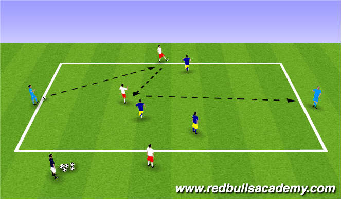 Football/Soccer Session Plan Drill (Colour): Warm up.