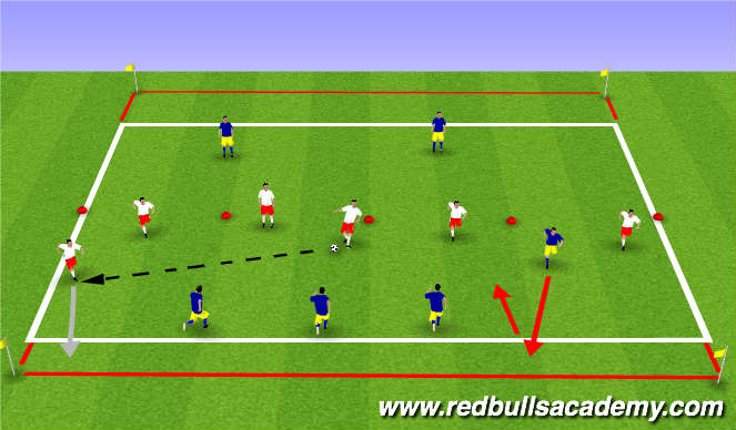 Football/Soccer Session Plan Drill (Colour): Mian Theme 2