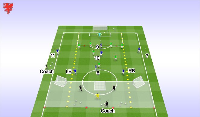 Football/Soccer Session Plan Drill (Colour): Practice Layout