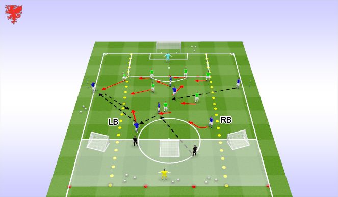 Football/Soccer Session Plan Drill (Colour): Problem 1 (Lloyd Lead)