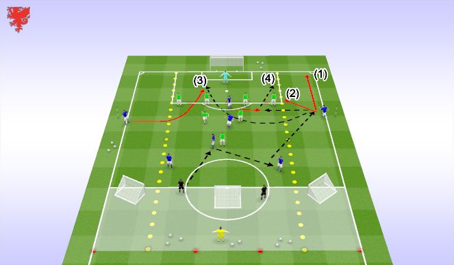 Football/Soccer Session Plan Drill (Colour): Problem 2 (Chris Lead)