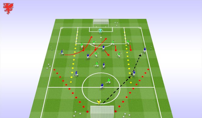 Football/Soccer Session Plan Drill (Colour): Problem 3 (Chris Lead)