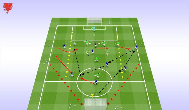 Football/Soccer Session Plan Drill (Colour): Problem 4 (Lloyd Lead)