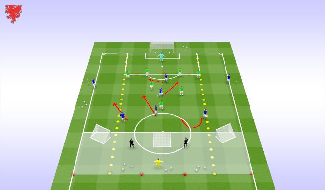 Football/Soccer Session Plan Drill (Colour): Specific Roles & Responsibilities