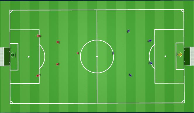 Football/Soccer Session Plan Drill (Colour): Small sided game
