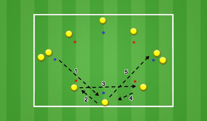 Football/Soccer Session Plan Drill (Colour): Diamond Passing