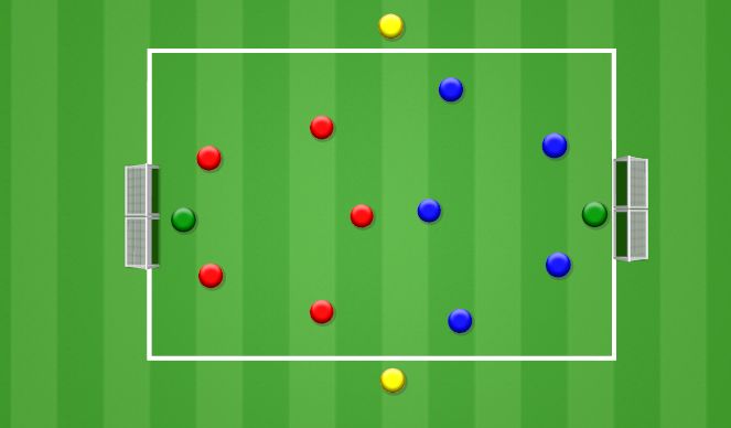 Football/Soccer Session Plan Drill (Colour): Screen 3