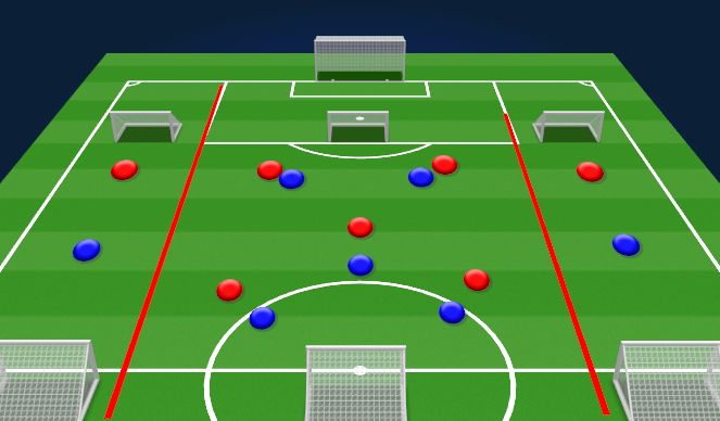 Football/Soccer Session Plan Drill (Colour): Screen 3