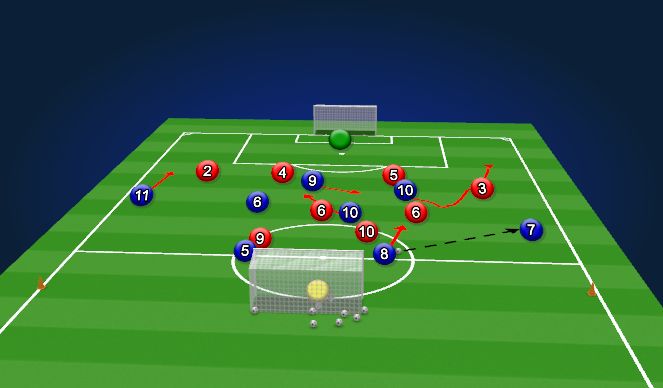 Football/Soccer Session Plan Drill (Colour): SSG