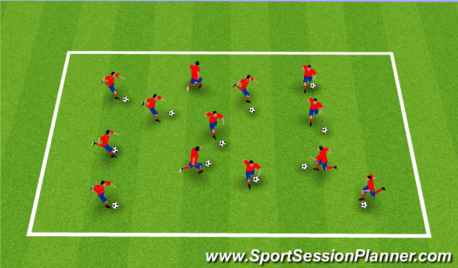 Football/Soccer Session Plan Drill (Colour): Homw Work Review