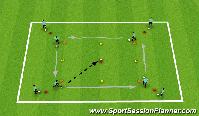 Football/Soccer Session Plan Drill (Colour): Skill Practice
