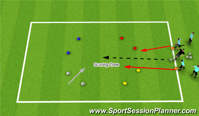 Football/Soccer Session Plan Drill (Colour): 1v1 Game