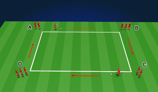 Football/Soccer Session Plan Drill (Colour): RWB (Technical)