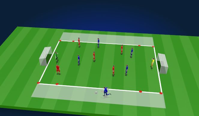 Football/Soccer Session Plan Drill (Colour): SSG - Run The Channel