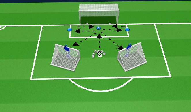 Football/Soccer Session Plan Drill (Colour): Jalagamäng Pressiga/pressita