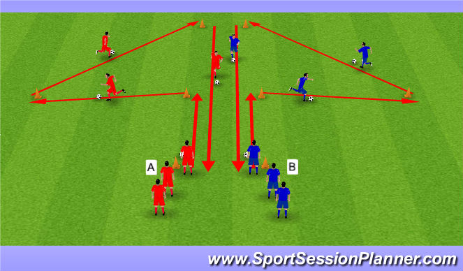 Football/Soccer Session Plan Drill (Colour): SAQ Arrow