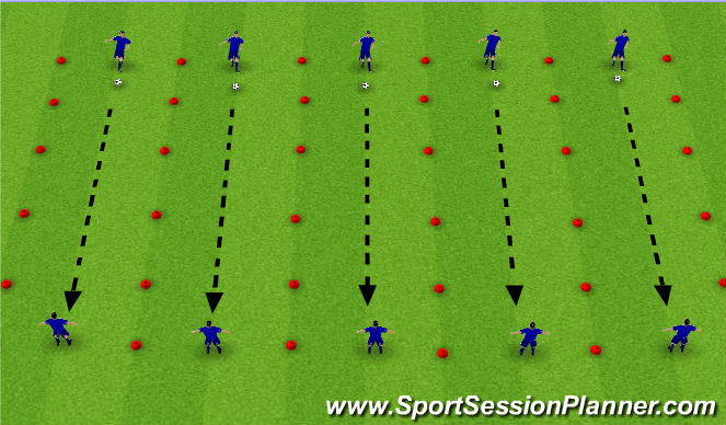 Football/Soccer Session Plan Drill (Colour): Two-touch pass and receive