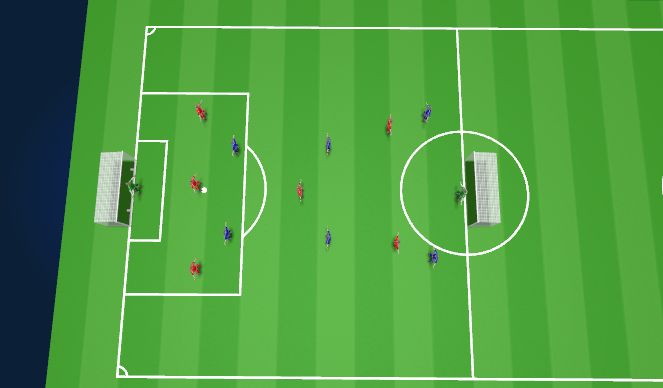 Football/Soccer Session Plan Drill (Colour): SSG